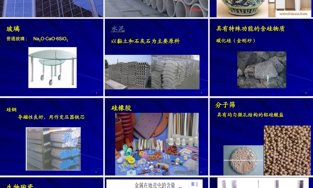 无机非金属材料---硅（2）