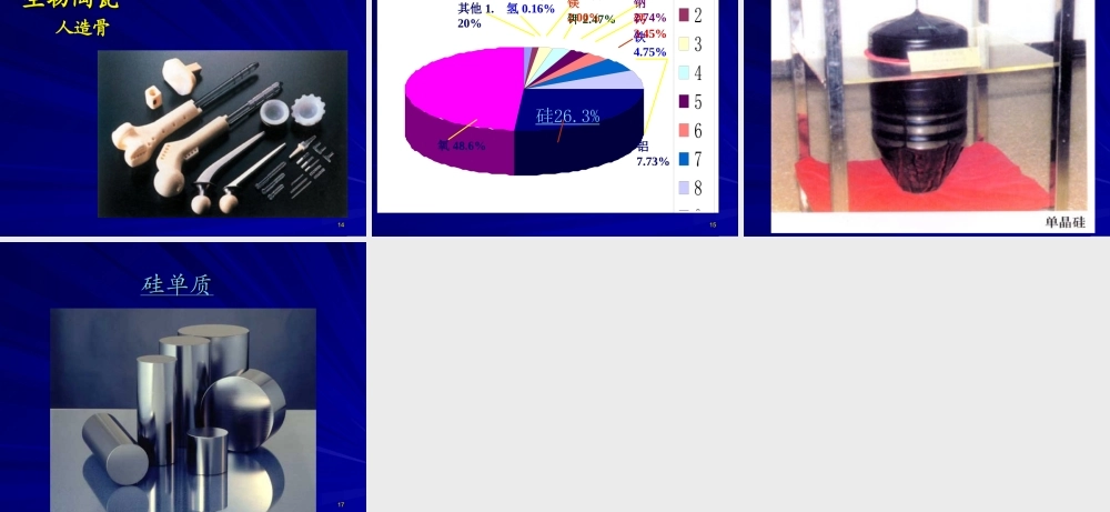 无机非金属材料---硅（2）