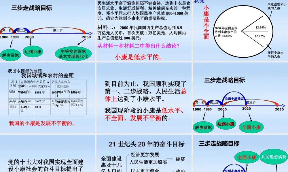 九年级政治 第十课共同理想 共同使命课件 鲁教版 课件