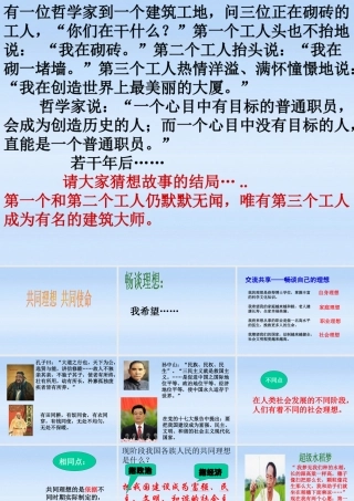 九年级政治 第十课共同理想 共同使命课件 鲁教版 课件