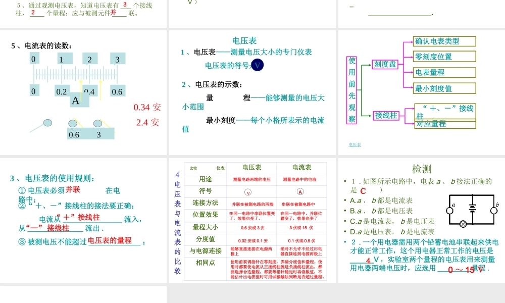 八年级物理 电压课件1 课件