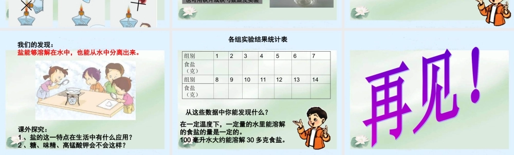 《分离食盐和水的方法》