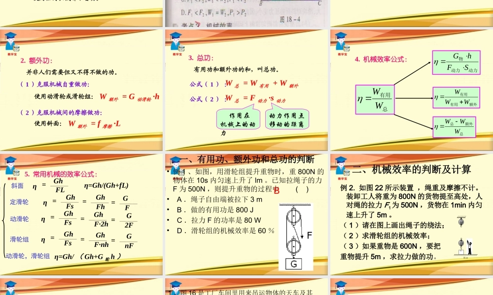 2015中考复习第十五章_功和机械能_总复习