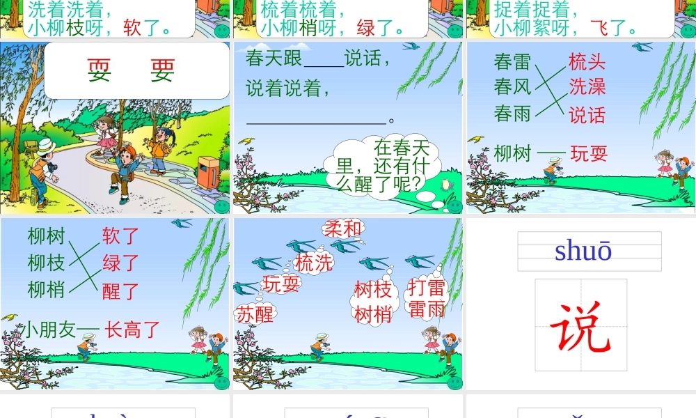《柳树醒了》课件 (2)