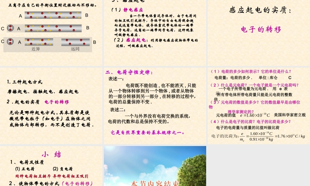 【物理】11电荷及其守恒定律课件1（人教版选修3-1）