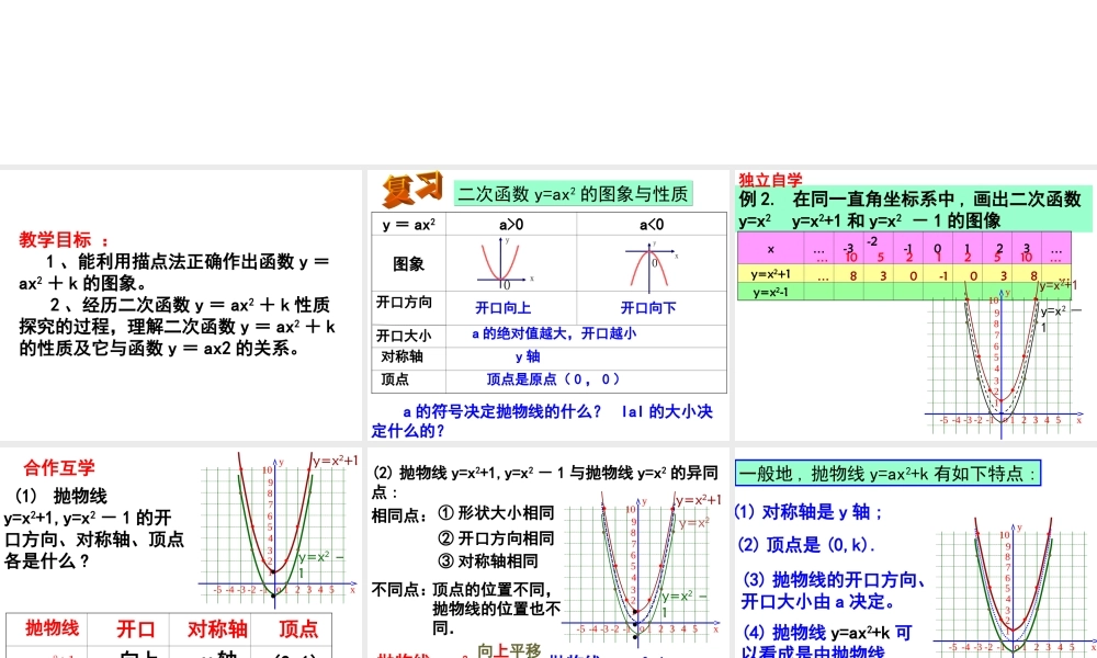 二次函数的图像与性质(2)