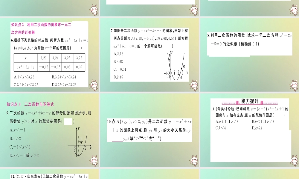 九年级数学上册 第二十二章 二次函数 222 二次函数与一元二次方程习题课件 (新版)新人教版 课件