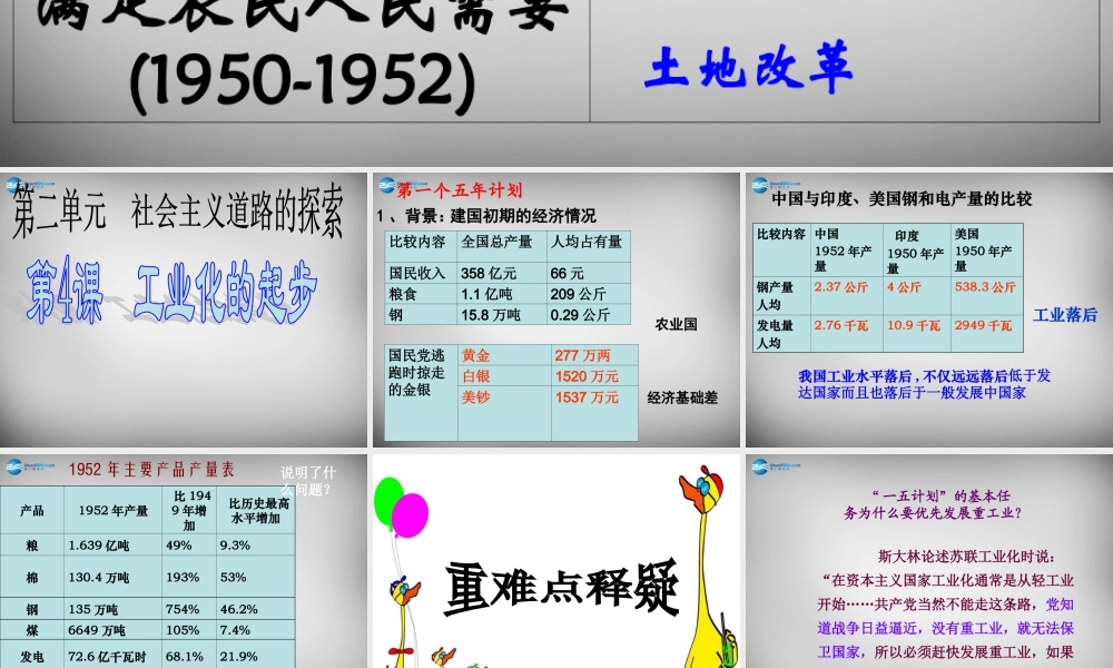 中学八年级历史下册 第4课 工业化的起步课件 新人教版 课件