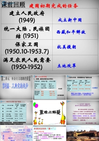 中学八年级历史下册 第4课 工业化的起步课件 新人教版 课件