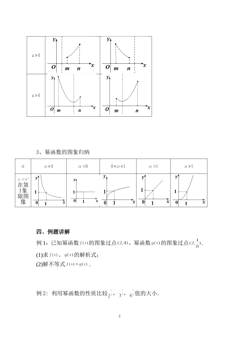 二次函数与幂函数教案_第2页
