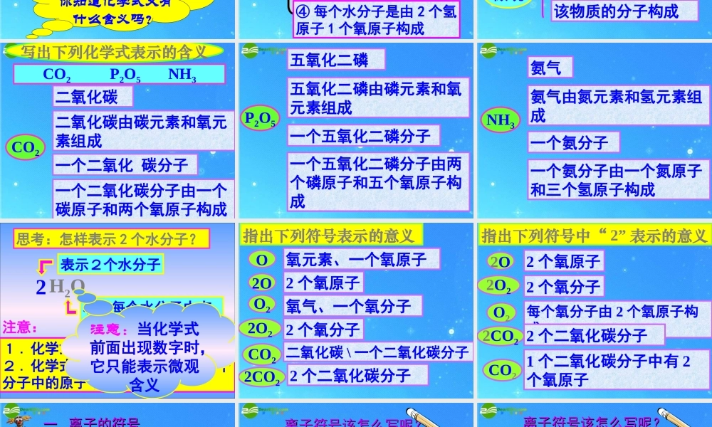 八年级科学下册 表示物质的符号(二) 课件 浙教版 课件
