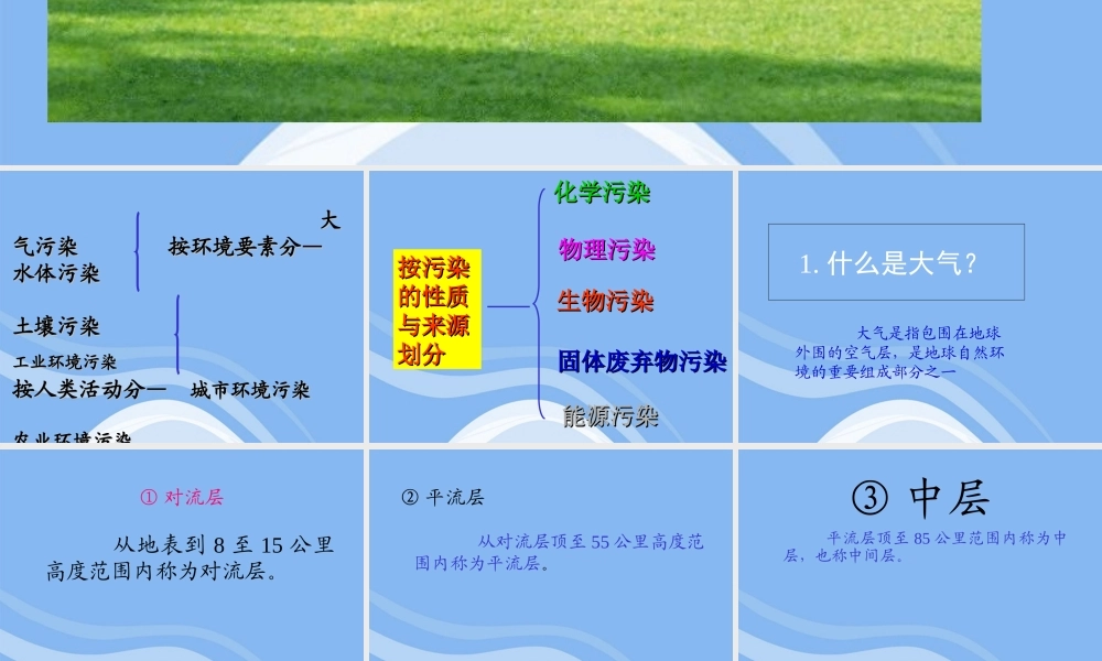 中考化学 第九章 第三节 化学与环境课件 上科版 课件