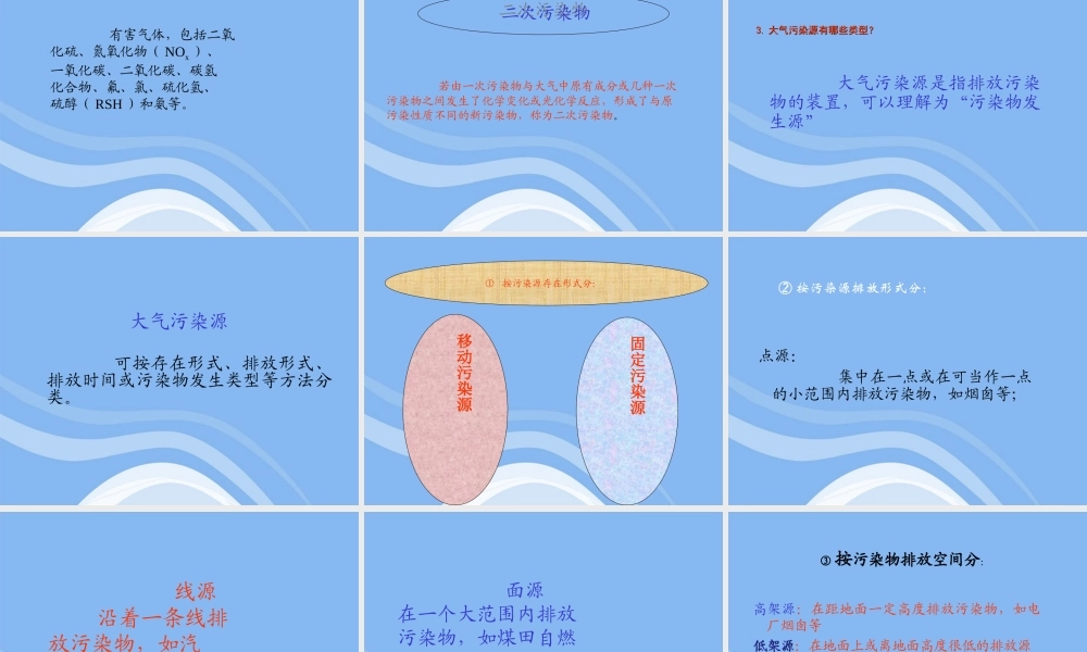 中考化学 第九章 第三节 化学与环境课件 上科版 课件