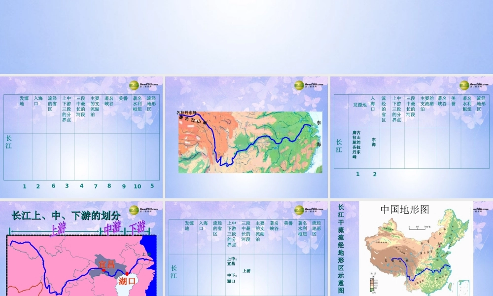 八年级地理上册 2.5 长江(第2课时)课件 商务星球版 课件