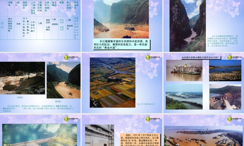 八年级地理上册 2.5 长江(第2课时)课件 商务星球版 课件