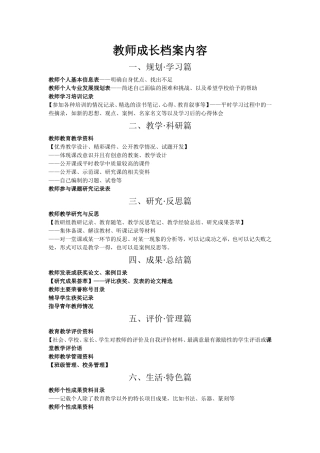教师成长档案内容