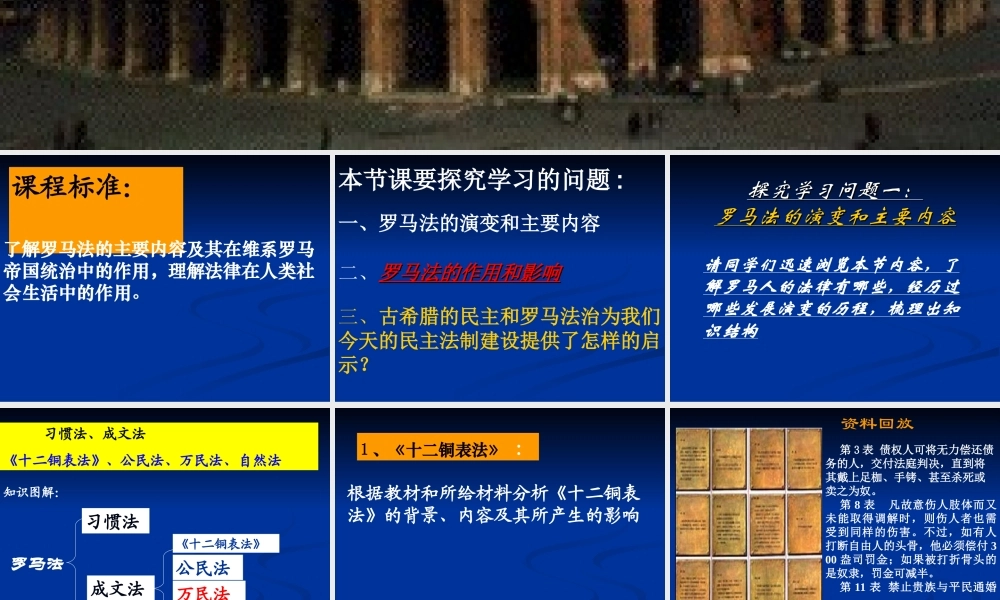 罗马人的法律[人民版