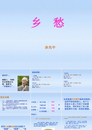 九年级语文 乡愁1课件
