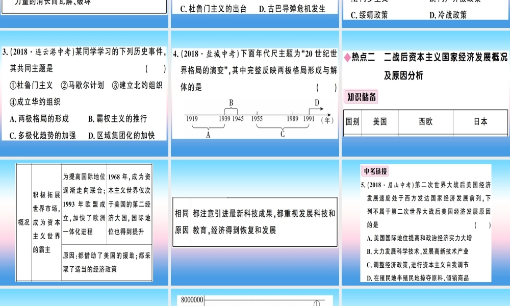 九年级历史下册 第五单元 冷战和美苏对峙的世界小结习题课件 新人教版 课件