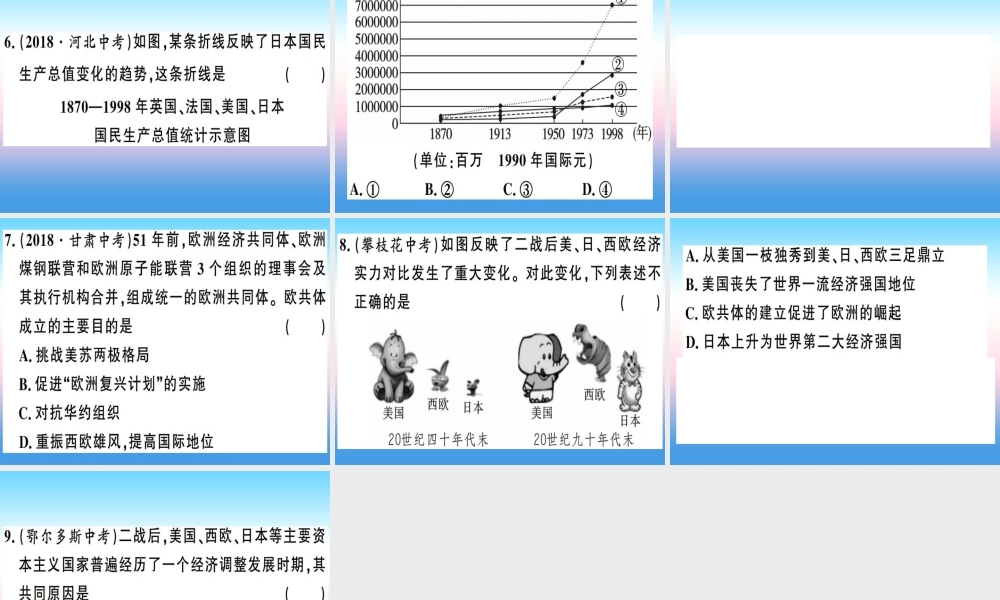九年级历史下册 第五单元 冷战和美苏对峙的世界小结习题课件 新人教版 课件