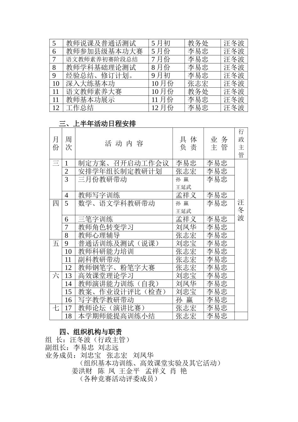 师能素质提高活动方案修正案_第2页