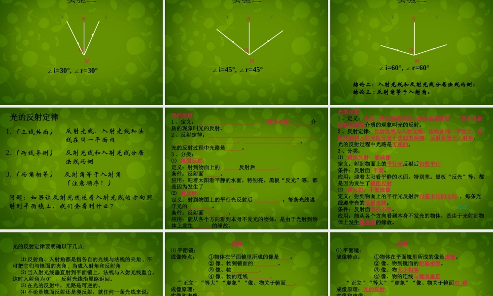 八年级物理上册 第二章 光现象复习课件3 新人教版 课件