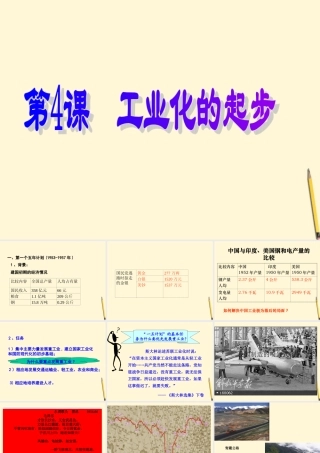 八年级历史下册 2.4(工业化的起步)课件 鲁教版  课件