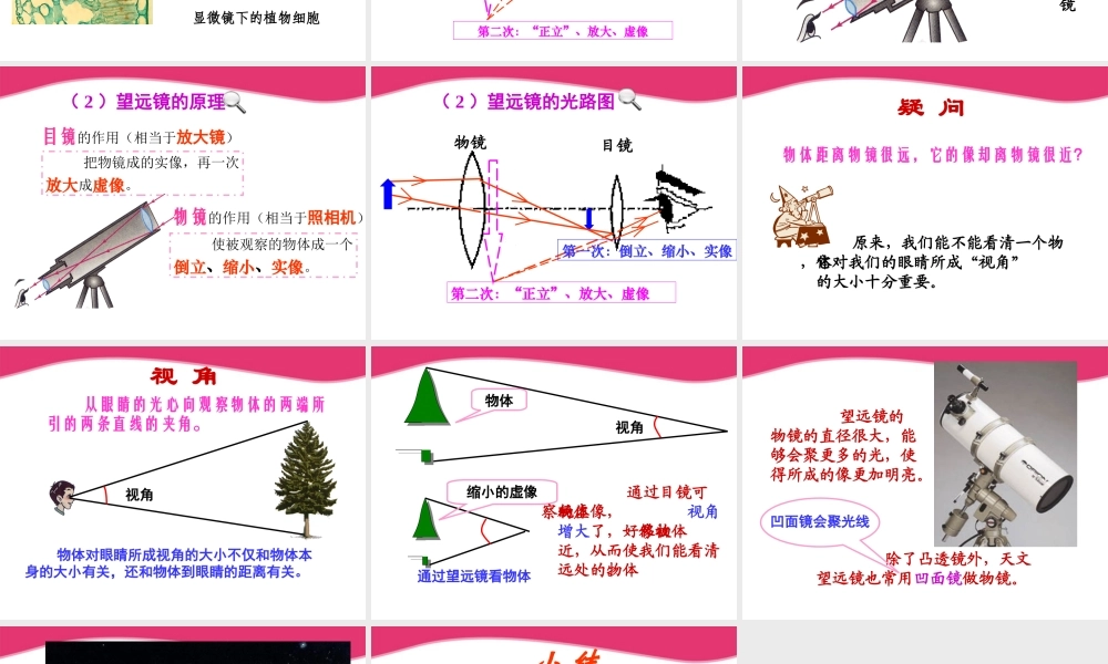 八年级物理上册 显微镜和望远镜课件 人教新课标版 课件