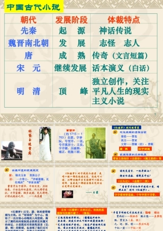 林黛玉进贾府 (4)