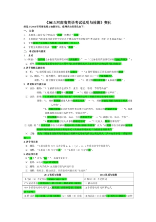 《2015河南英语中考说明与检测》变化