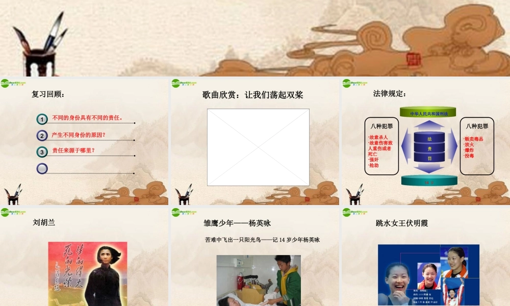 八年级政治上册 第八课(有肩就得挑担子)第三框课件 苏教版 课件