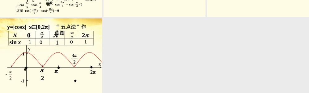 数学 1.6.2余弦函数的性质课件 北师大版必修4 课件