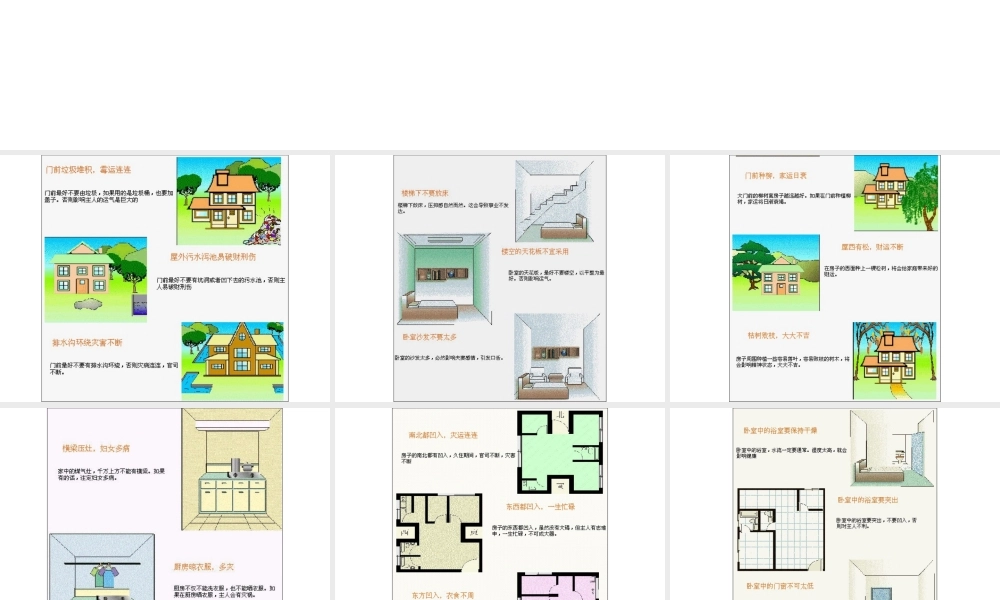住宅风水-图解户型风水知识-摆脱一贯的文字培训