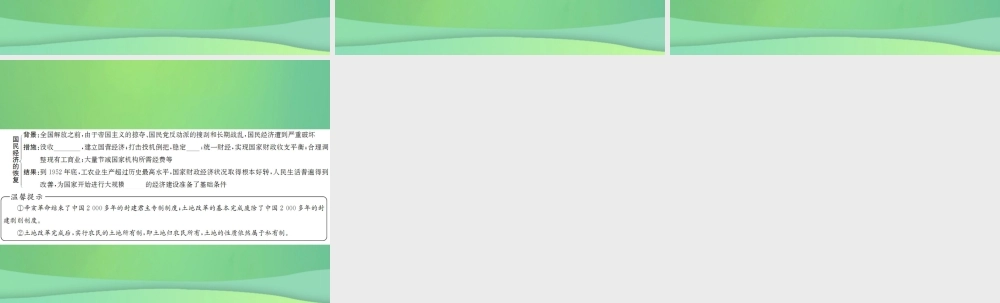 中考历史复习 第十讲 中华人民共和国的成立与巩固课件 岳麓版 课件