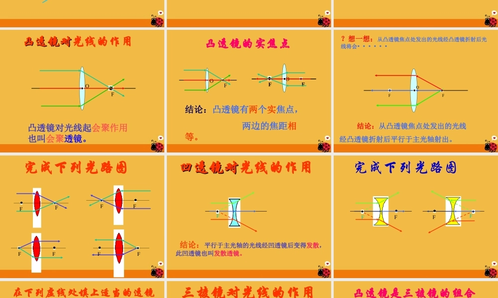 八年级物理上册 3.1透镜课件课件 人教新课标版 课件