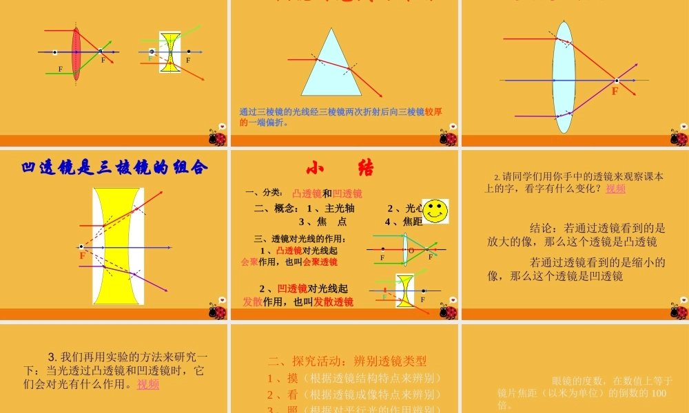 八年级物理上册 3.1透镜课件课件 人教新课标版 课件