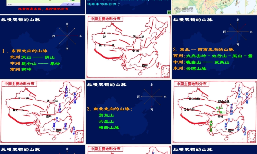中国的自然环境 八年级地理上册第二章中国的自然环境第一节中国的地形 课件 八年级地理上册第二章中国的自然环境第一节中国的地形 课件