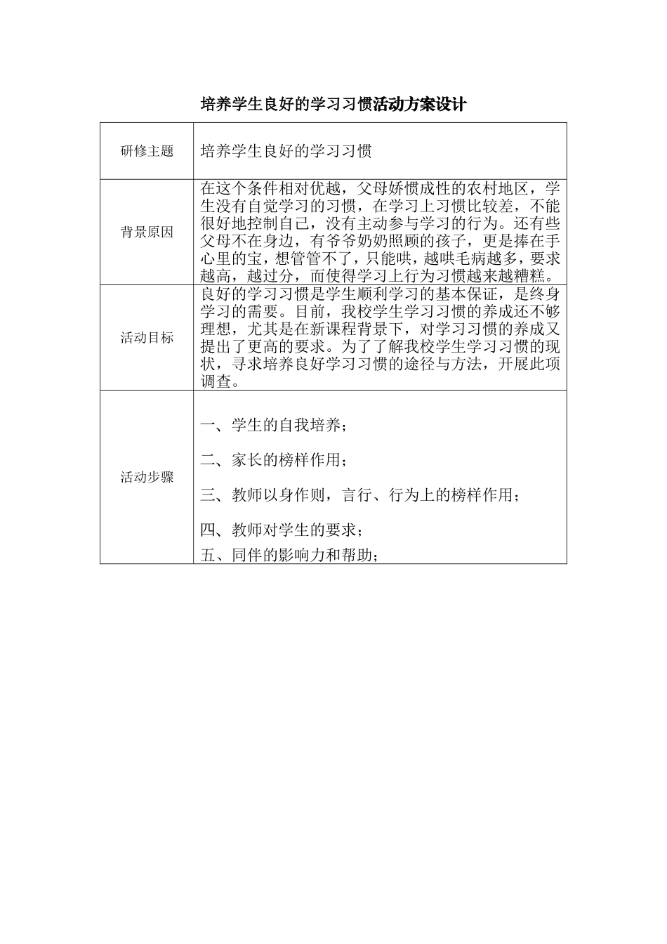 培养学生良好的学习习惯活动方案设计_第1页
