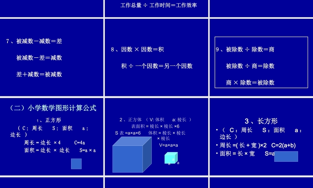 小学数学总复习资料PPT