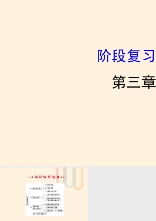 数学 第三章 导数及其应用阶段复习课素材 新人教A版选修1 1 素材