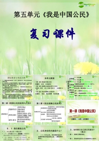 八年级政治下册 我是中国公民课件 粤教版 课件