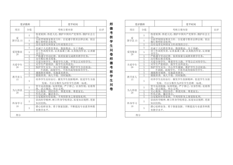 受评教师学生问卷_第1页