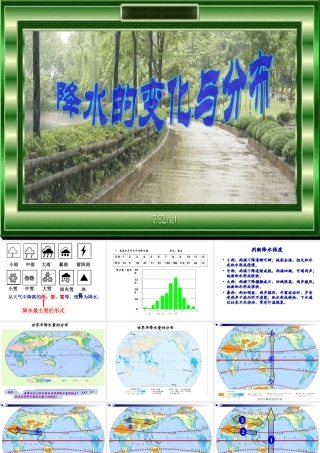 降水的变化与分布 (2)