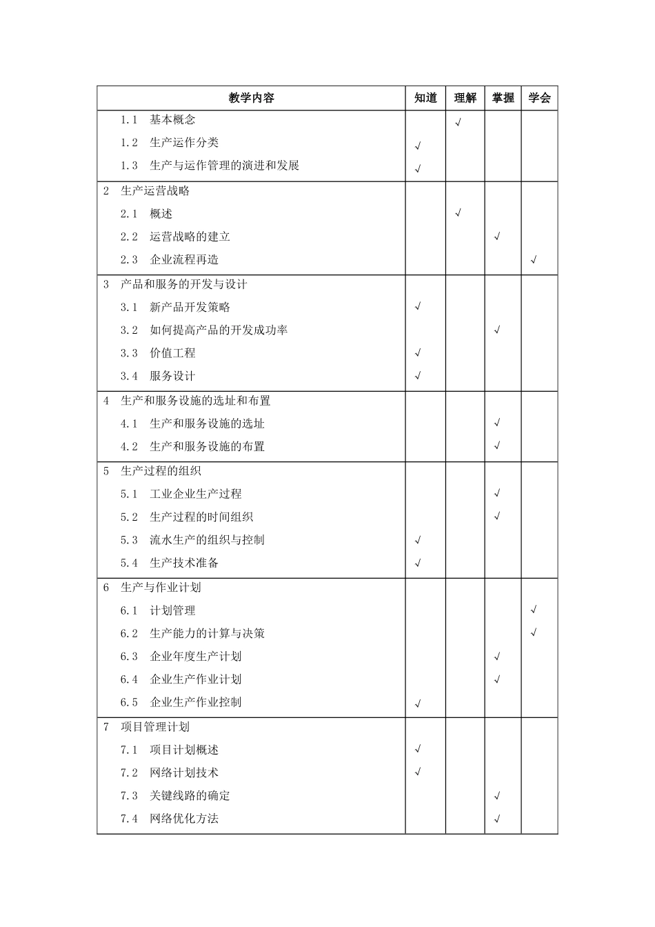 《生产与运作管理》教学大纲_第2页