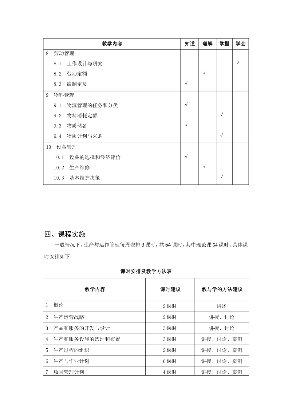 《生产与运作管理》教学大纲_第3页
