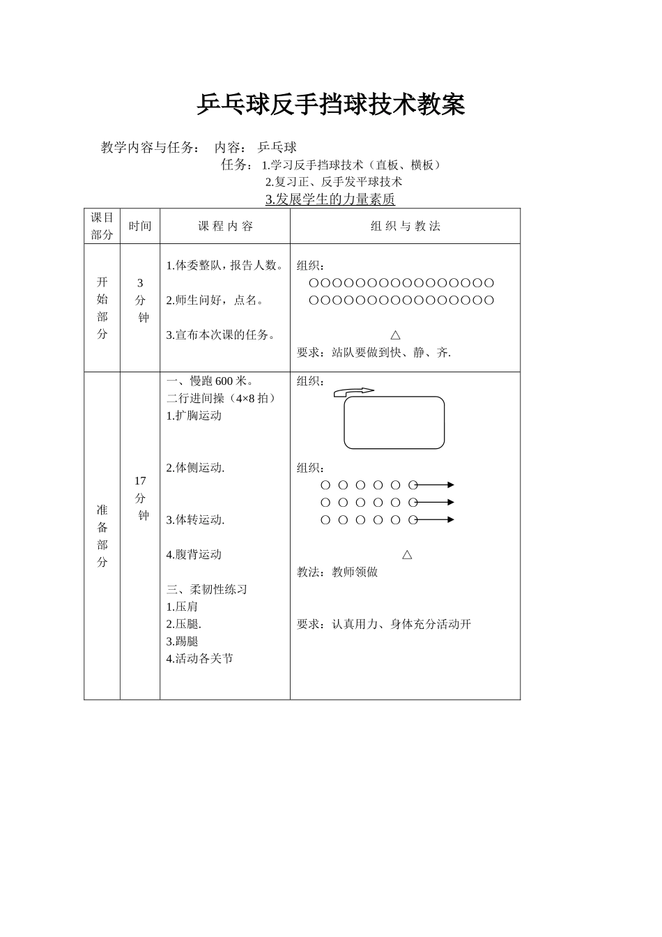 乒乓球反手挡球技术教案_第1页