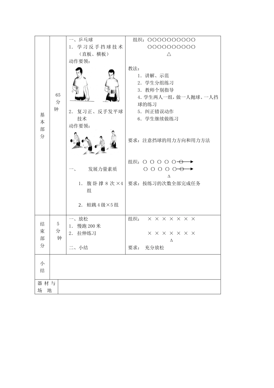 乒乓球反手挡球技术教案_第2页