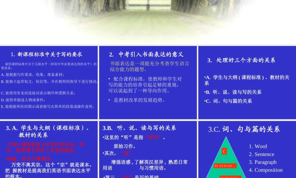 九年级英语中考解析书面表达课件