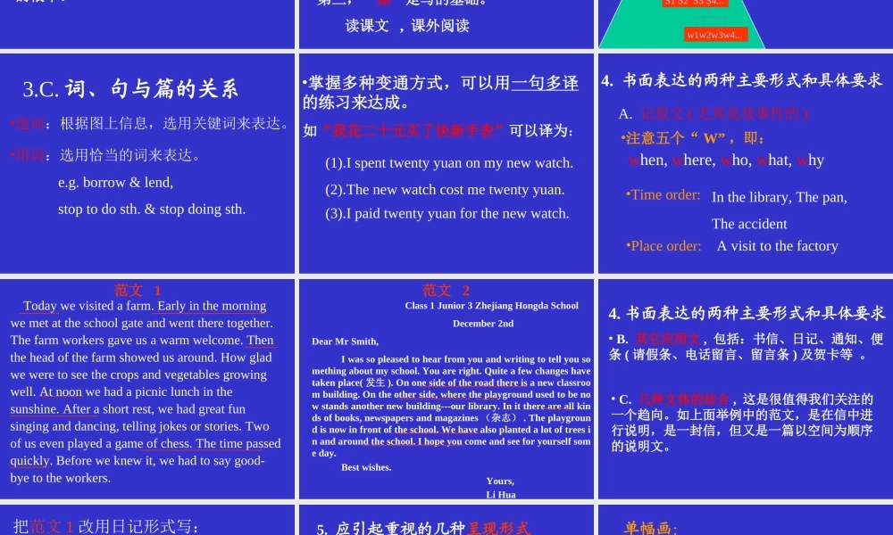 九年级英语中考解析书面表达课件