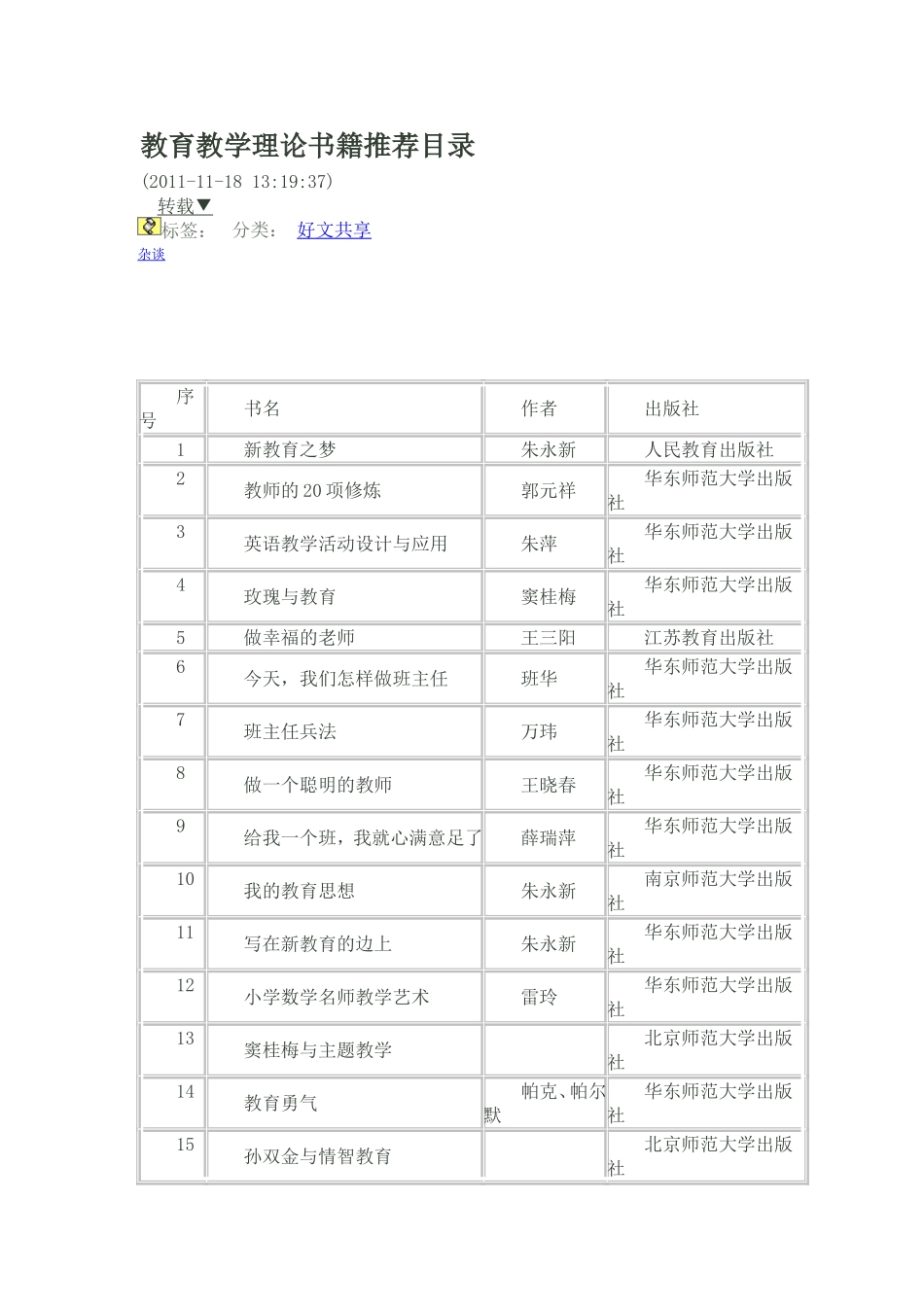 教育教学理论书籍推荐目录_第1页